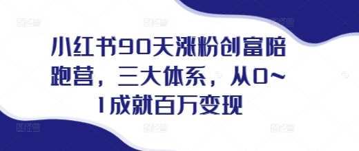 小红书90天涨粉创富陪跑营，​三大体系，从0~1成就百万变现，做小红书的最后一站-优优云网创