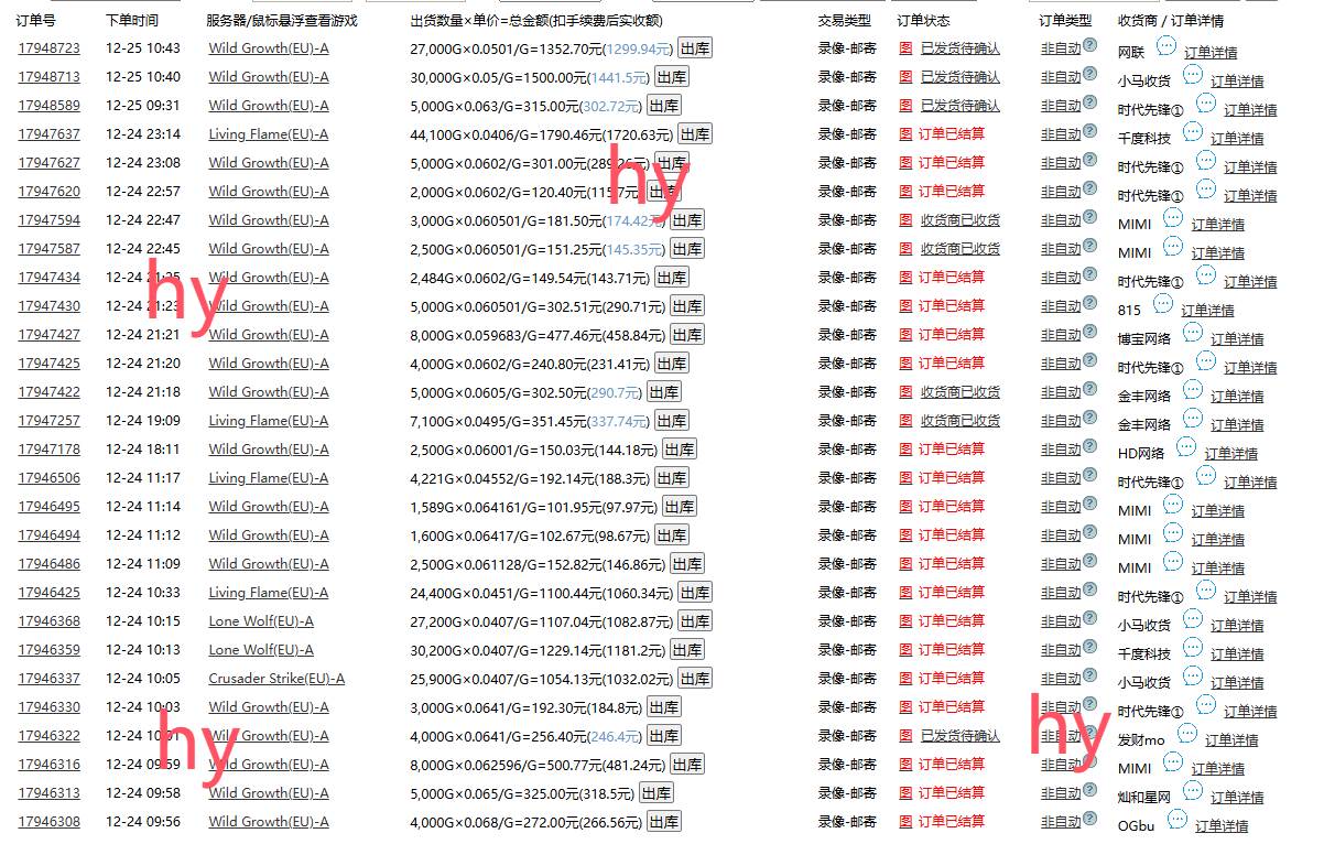 0基础游戏自动搬砖，轻松日入1000+ 简单有手就行