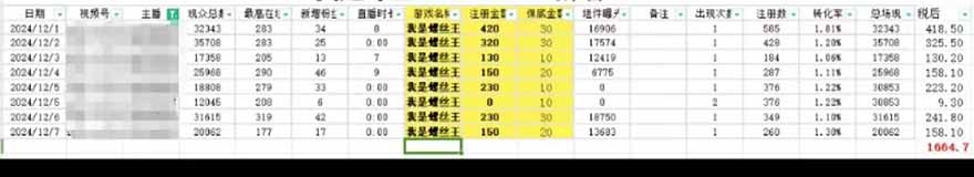图片[1]-微信无人直播，长期可做收益稳定，坚持做平均单号每日150+-蔚蓝分享