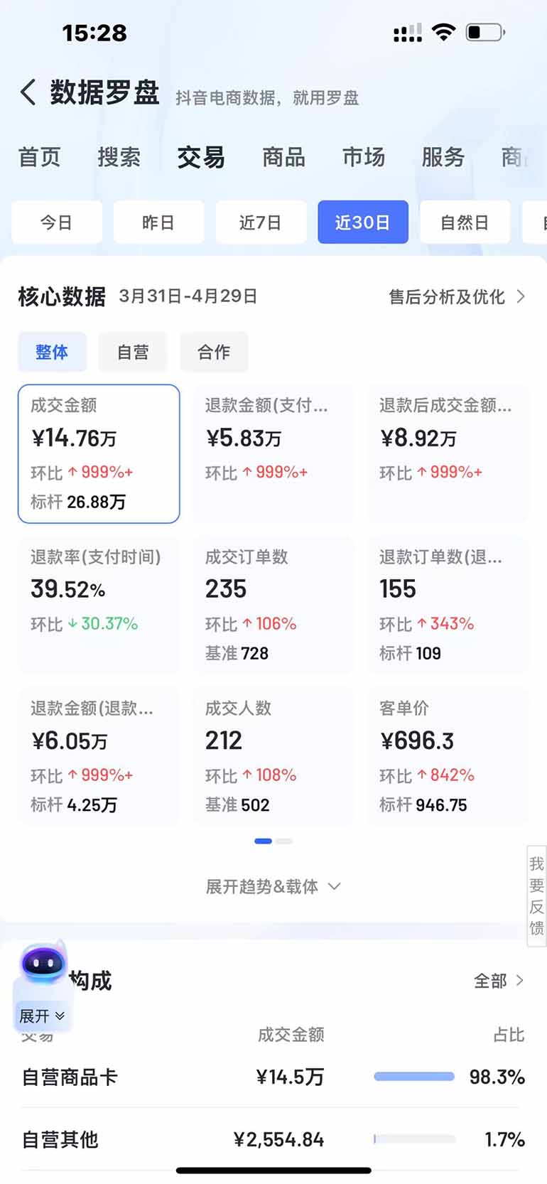 图片[3]-抖音小店全新模式 最新风口，日收入500-5000+！小白简单上手-蔚蓝分享