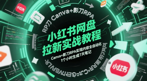小红书网盘拉新实战教程，Canva+影刀RPA实现内容全自动化，1个小时生成7天笔记-清枫云网创