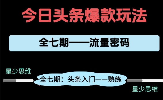 头条系列全七期项目拆解，全是干货，新手从0-1必经过程，99的人会踩的坑-起鸣助创社