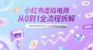 小红书虚拟电商从0到1全流程拆解，手把手教你复制，新手小白也能轻松月入过W-蔚蓝分享