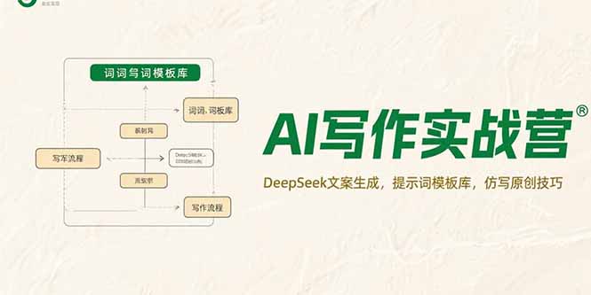 AI写作实战营，DeepSeek文案生成，提示词模板库，仿写原创技巧-起鸣助创社