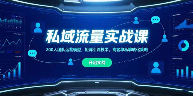 私域流量实战课，200人团队运营模型，矩阵引流技术，高客单私聊转化策略-优创网