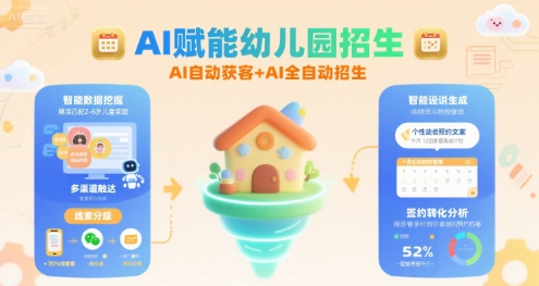 AI赋能幼儿园招生，AI自动获客+AI全自动招生-苏宇网创