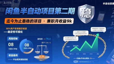 闲鱼半自动项目第二期，可能是迄今为止最稳的项目，兼职月收益9k-58项目资源网