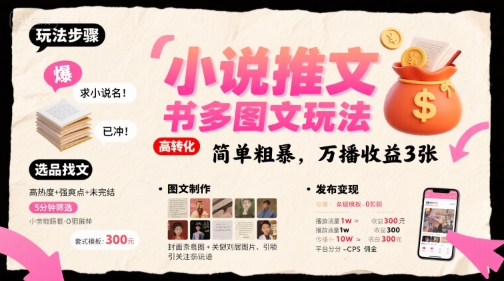 小说推文小红书多图文玩法，简单粗暴，万播收益3张-零氪云网创