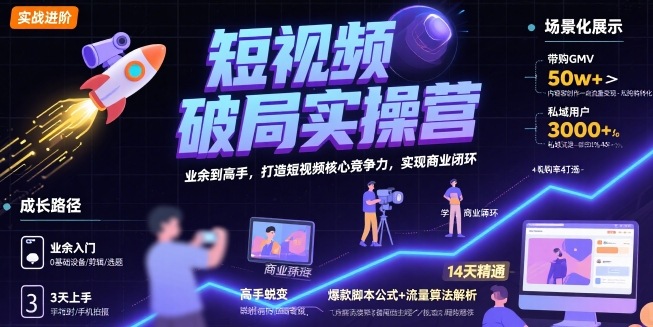 短视频破局实操营，业余到高手，打造短视频核心竞争力，实现商业闭环-大宝网创