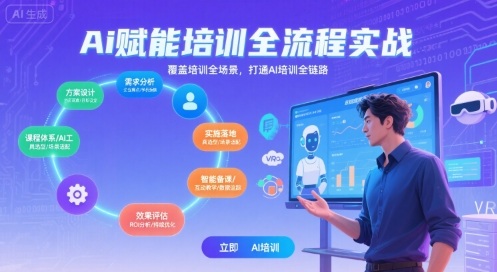 AI赋能培训全流程实站，覆盖培训全场景，打通 Al培训全链路-顺风云网创