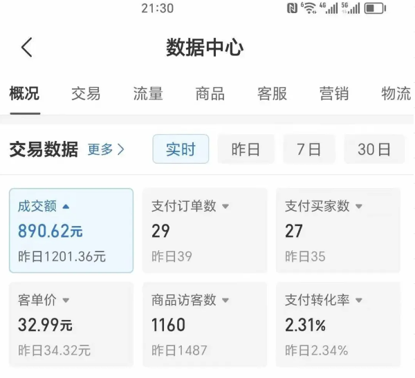 2025版多多冷门虚拟U盘项目玩法，单店铺月变现1w+，稳赚不赔！-云网创