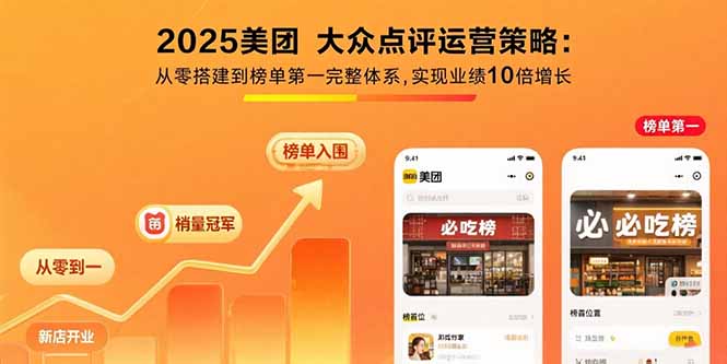 2025美团 大众点评运营策略:从零搭建到榜单第一完整体系,实现业绩10倍增长-零氪云网创