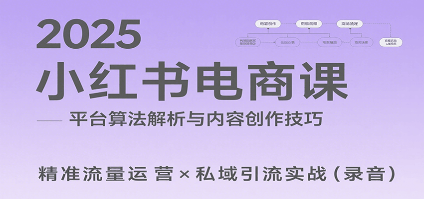 2025小红书电商课：解析算法，创作高转化内容，助力卖家获取流量实现变现(录音)-起鸣助创社