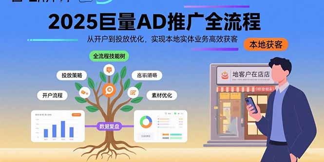 2025巨量AD推广全流程，从开户到投放优化，实现本地实体业务高效获客-追梦云网创，专注互联网经验分享！