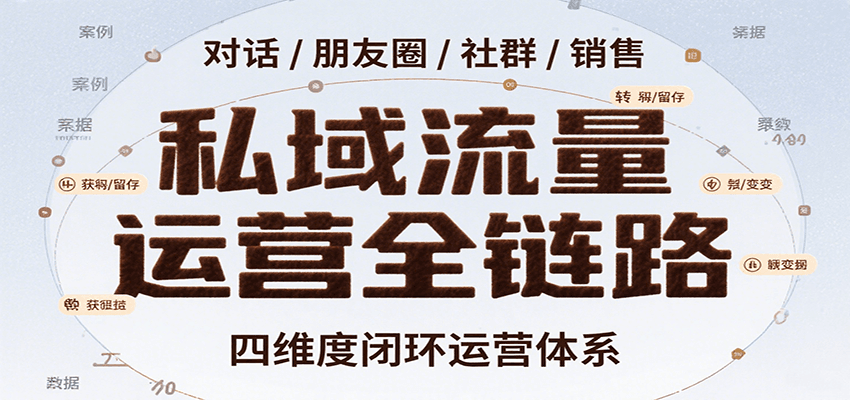 私域流量运营全链路，开场对话设计、朋友圈运营、社群管理、一对一销售SOP-参一网创