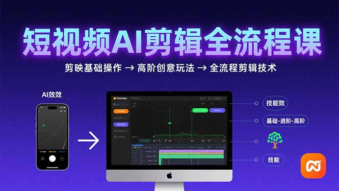 短视频AI剪辑技能，从剪映基础操作到高阶创意玩法，全流程剪辑技术-云分享