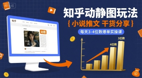 小说推文干货分享之知乎动静图玩法，每天3-4位数爆单实操课-空青云网创