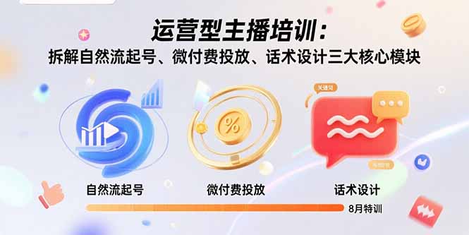 运营型主播培训：拆解自然流起号、微付费投放、话术设计三大核心模块-8月-参一网创