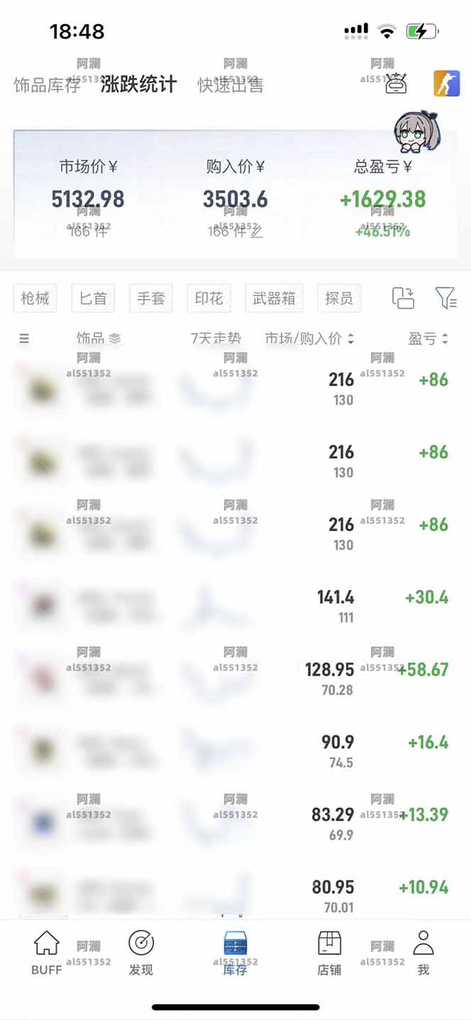 图片[1]-2025网易buff搬砖，一周操作2小时，收入1600+-参一网创