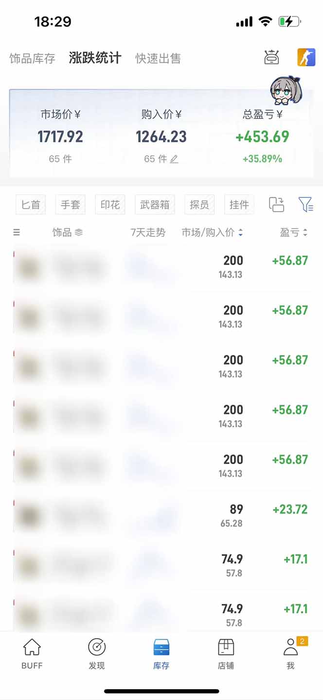 图片[2]-2025网易buff搬砖，一周操作2小时，收入1600+-参一网创
