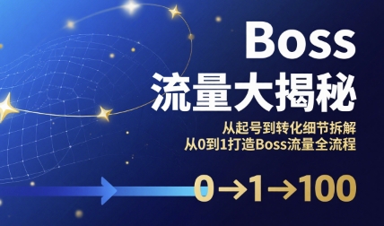 Boss流量大揭秘，从起号到转化细节拆解，从0到1打造Boss流量全流程-信人网