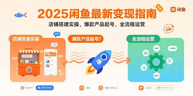 2025闲鱼最新变现指南：店铺搭建实操，爆款产品起号，全流程运营-项目宝