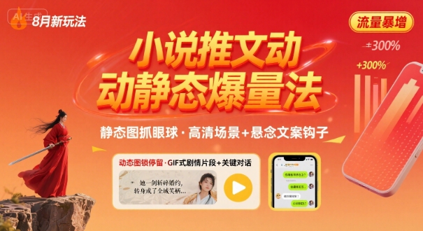 8月小说推文全新玩法，动静态图片+搭配小说文案爆量玩法-共赢云网创
