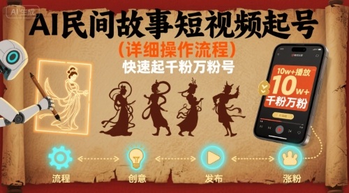 AI民间故事短视频起号，详细操作流程，快速起千粉万粉号-空青云网创