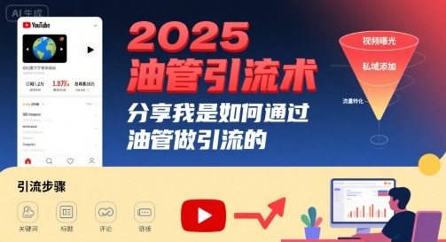 2025油管引流术，分享我是如何通过油管做引流的-网创前栈