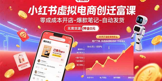 小红书虚拟电商创富课：零成本开店/爆款笔记/自动发货,30天打造被动收入-小红花云网创