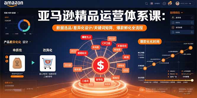 亚马逊精品运营体系课：数据选品/差异化设计/关键词矩阵，爆款孵化全流程-小红花云网创