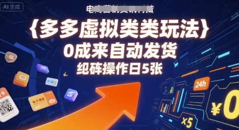 多多虚拟类目玩法，0成本全自动发货，矩阵操作日5张-易创网
