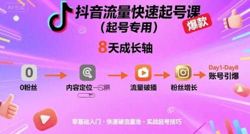 抖音流量快速起号课(起号专用)，8天带你做爆自己的账号-亿云网创