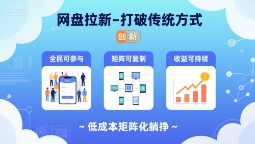 网盘拉新-打破传统方式，低成本矩阵化躺挣，全民可参与、矩阵可复制、收益可持续【揭秘】-小马哥轻创网