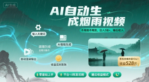 不用拍不用剪！AI自动生成烟雨视频，日入5张+，睡后收入-清枫云网创