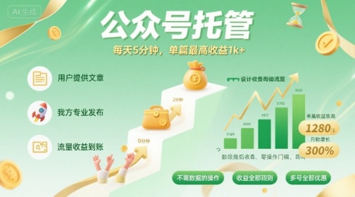 【公众号托管 】我提供文章，你发布，每天5分钟，单篇最高收益1k+【揭秘】-清枫云网创