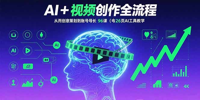AI+短视频创作全流程：从创意策划到账号增长，96节课(含26项AI工具教学-清枫云网创
