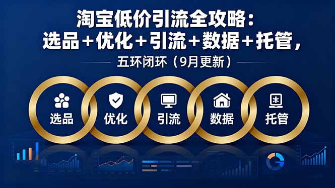 淘宝低价引流全攻略：选品＋优化＋引流＋数据＋托管，五环闭环(9月更新-起鸣助创社