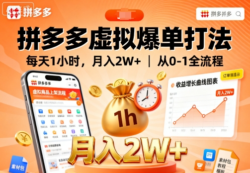 拼多多虚拟爆单打法，每天1小时，月入2W+，从0-1全流程-云网创