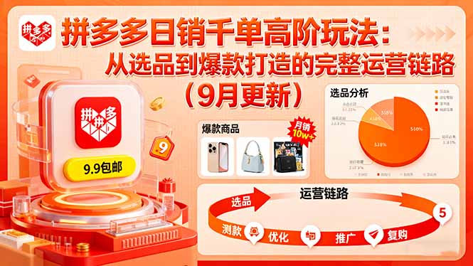 拼多多日销千单高阶玩法：从选品到爆款打造的完整运营链路(9月更新-小小资源网