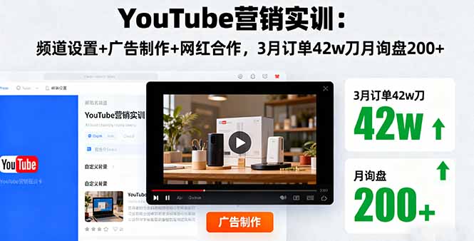 YouTube营销实训：频道设置+广告制作+网红合作，3月订单42w刀月询盘200+-云网创
