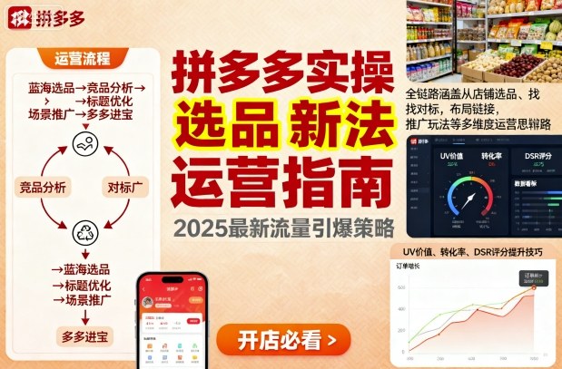 王校长9月12拼多多实操新玩法，全链路涵盖从店铺选品、找对标，布局链接，推广玩法等多维度运营思路-沐风网创
