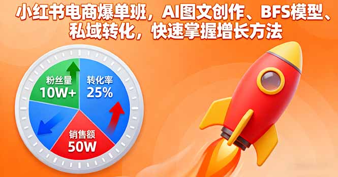 小红书电商爆单班，AI图文创作、BFS模型、私域转化，快速掌握增长方法-沐风网创