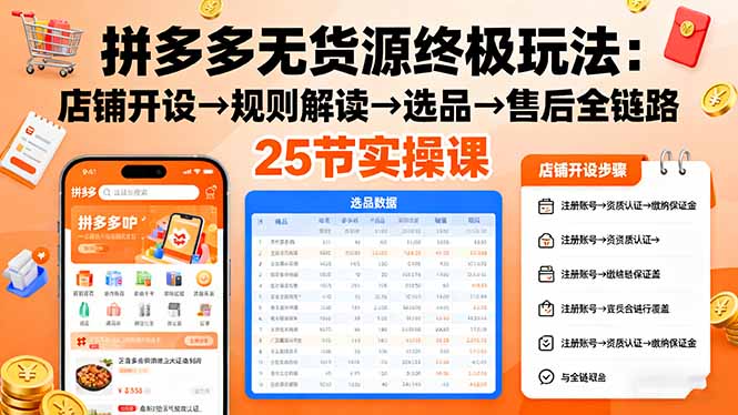 拼多多无货源终极玩法：店铺开设→规则解读→选品→售后全链路,25节实操课-创派资源网