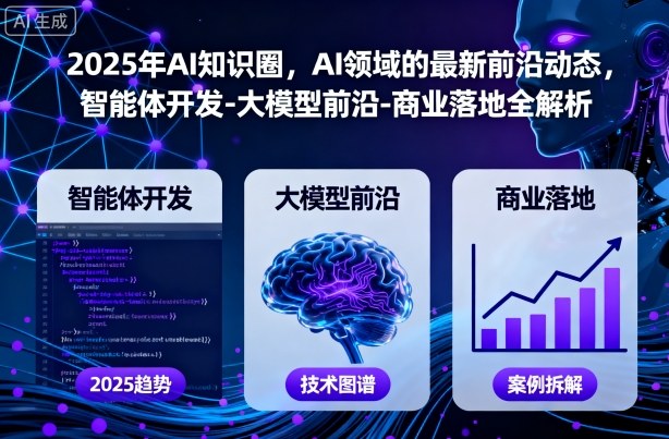 2025年AI知识圈，AI领域的最新前沿动态，智能体开发-大模型前沿-商业落地全解析-云网创