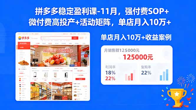 拼多多稳定盈利课-11月，强付费SOP+微付费高投产+活动矩阵，单店月入10w+-创智云网创