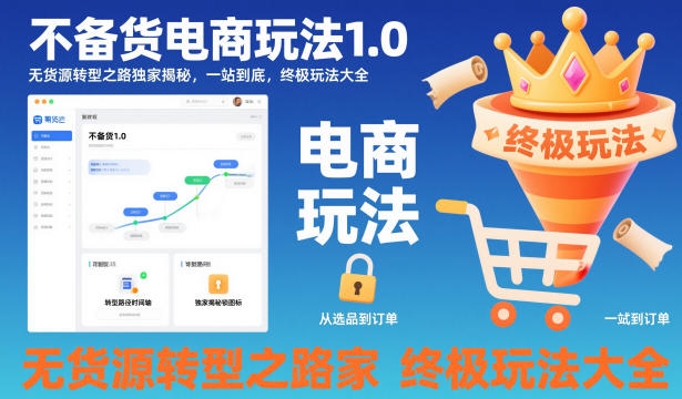 不备货电商玩法1.0，​无货源转型之路独家揭秘，一站到底，终极玩法大全-智创云