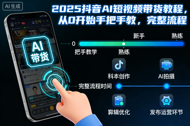 2025抖音AI短视频带货教程，从0开始手把手教，完整流程-虚拟副业网