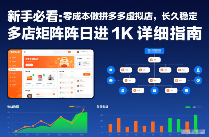 新手必看：零成本做拼多多虚拟店，长久稳定，多店矩阵日进1K详细指南【揭秘】-优优云网创