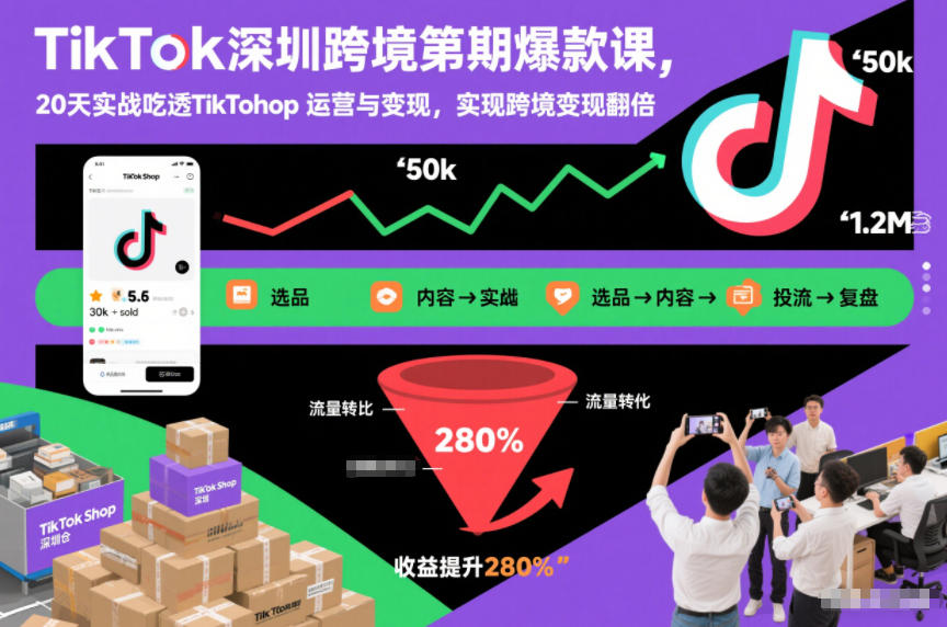 TikTok深圳跨境第2期爆款课，20天实战吃透TikTok Shop运营与变现，实现跨境变现翻倍-沧锐云